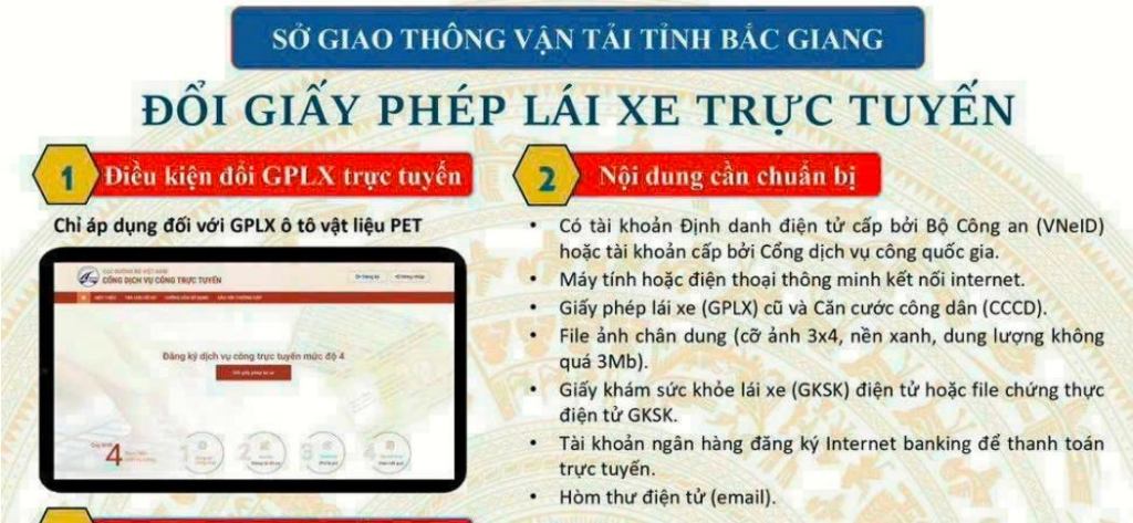 Tuyên truyền cấp đổi giấy phép lái xe trực tuyến|https://hcc.bacgiang.gov.vn/chi-tiet-tin-tuc/-/asset_publisher/M0UUAFstbTMq/content/tuyen-truyen-cap-oi-giay-phep-lai-xe-truc-tuyen